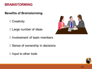 102
BRAINSTORMING
Benefits of Brainstorming
Creativity
Large number of ideas
Involvement of team members
Sense of ownership in decisions
Input to other tools
 