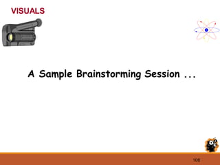 106
VISUALS
A Sample Brainstorming Session ...
 