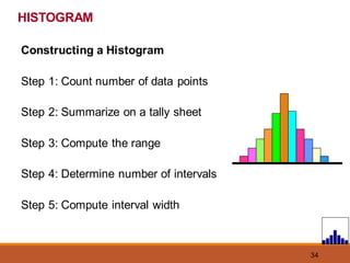 34
HISTOGRAM
Constructing a Histogram
Step 1: Count number of data points
Step 2: Summarize on a tally sheet
Step 3: Compute the range
Step 4: Determine number of intervals
Step 5: Compute interval width
 