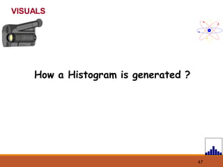 47
VISUALS
How a Histogram is generated ?
 