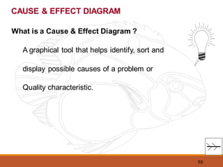 59
What is a Cause & Effect Diagram ?
A graphical tool that helps identify, sort and
display possible causes of a problem or
Quality characteristic.
CAUSE & EFFECT DIAGRAM
 
