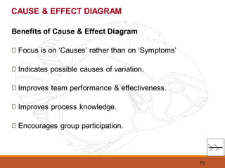70
CAUSE & EFFECT DIAGRAM
Benefits of Cause & Effect Diagram
Focus is on ‘Causes’ rather than on ‘Symptoms’
Indicates possible causes of variation.
Improves team performance & effectiveness.
Improves process knowledge.
Encourages group participation.
 