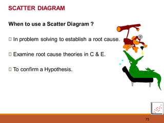 75
SCATTER DIAGRAM
When to use a Scatter Diagram ?
In problem solving to establish a root cause.
Examine root cause theories in C & E.
To confirm a Hypothesis.
 