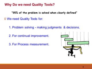 8
Why Do we need Quality Tools?
We need Quality Tools for:
1. Problem solving - making judgments & decisions.
2. For continual improvement.
3. For Process measurement.
“95% of the problem is solved when clearly defined”
 