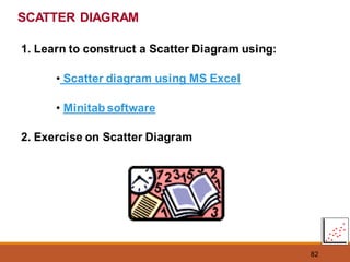 82
1. Learn to construct a Scatter Diagram using:
• Scatter diagram using MS Excel
• Minitab software
2. Exercise on Scatter Diagram
SCATTER DIAGRAM
 