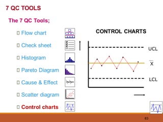 83
CONTROL CHARTS
LCL
UCL
X
7 QC TOOLS
The 7 QC Tools;
Flow chart
Check sheet
Histogram
Pareto Diagram
Cause & Effect
Scatter diagram
Control charts
 