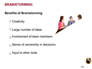 BRAINSTORMING
Benefits of Brainstorming
Creativity
Large number of ideas
Involvement of team members
Sense of ownership in decisions
Input to other tools
102
 