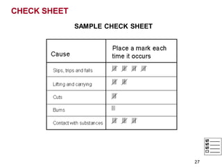 CHECK SHEET
SAMPLE CHECK SHEET
27
 