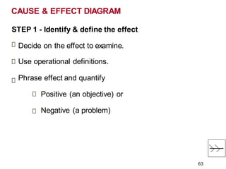 CAUSE & EFFECT DIAGRAM
STEP 1 - Identify & define the effect
Decide on the effect to examine.
Use operational definitions.
Phrase effect and quantify
Positive (an objective) or
Negative (a problem)
63
 