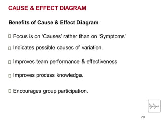 CAUSE & EFFECT DIAGRAM
Benefits of Cause & Effect Diagram
Focus is on ‘Causes’ rather than on ‘Symptoms’
Indicates possible causes of variation.
Improves team performance & effectiveness.
Improves process knowledge.
Encourages group participation.
70
 