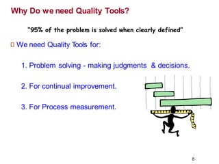 Why Do we need Quality Tools?
“95% of the problem is solved when clearly defined”
We need Quality Tools for:
1. Problem solving - making judgments & decisions.
2. For continual improvement.
3. For Process measurement.
8
 