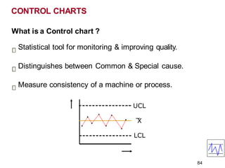 CONTROL CHARTS
What is a Control chart ?
Statistical tool for monitoring & improving quality.
Distinguishes between Common & Special cause.
Measure consistency of a machine or process.
UCL
X
LCL
84
 