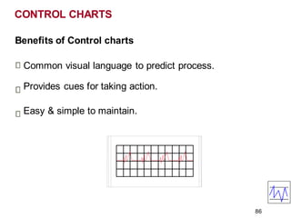 CONTROL CHARTS
Benefits of Control charts
Common visual language to predict process.
Provides cues for taking action.
Easy & simple to maintain.
86
 