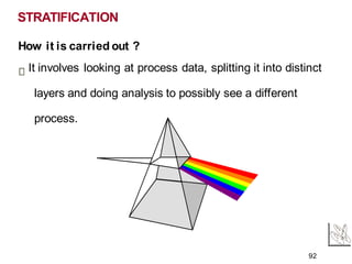 STRATIFICATION
How it is carried out ?
It involves looking at process data, splitting it into distinct
layers and doing analysis to possibly see a different
process.
92
 