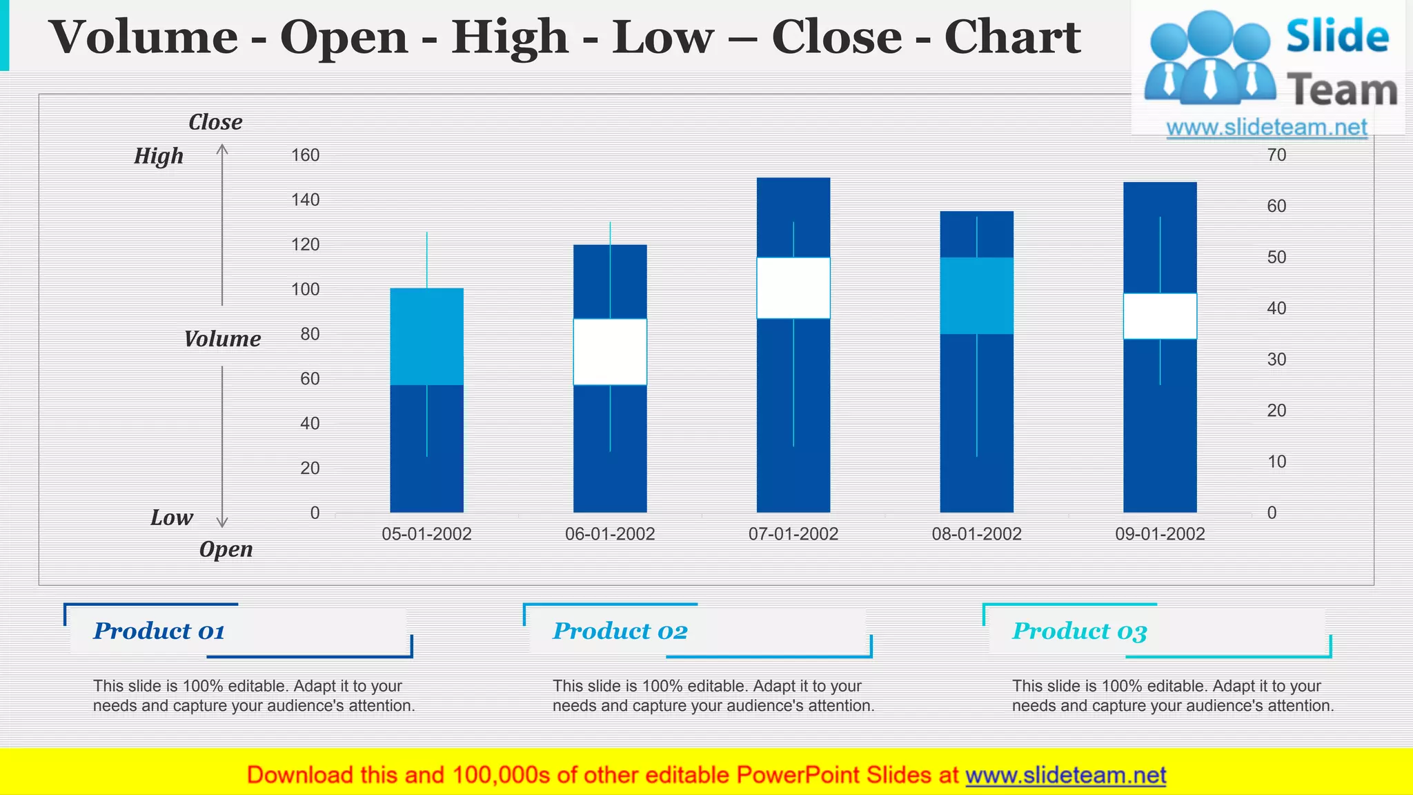 Volume - Open - High - Low – Close - Chart
www.company name 15
0
10
20
30
40
50
60
70
0
20
40
60
80
100
120
140
160
05-01-2002 06-01-2002 07-01-2002 08-01-2002 09-01-2002
Volume
Open
Low
High
Close
This graph/chart is linked to excel, and changes automatically based on data. Just left click on it and select “Edit Data”.
Product 01
This slide is 100% editable. Adapt it to your
needs and capture your audience's attention.
Product 03
This slide is 100% editable. Adapt it to your
needs and capture your audience's attention.
Product 02
This slide is 100% editable. Adapt it to your
needs and capture your audience's attention.
 