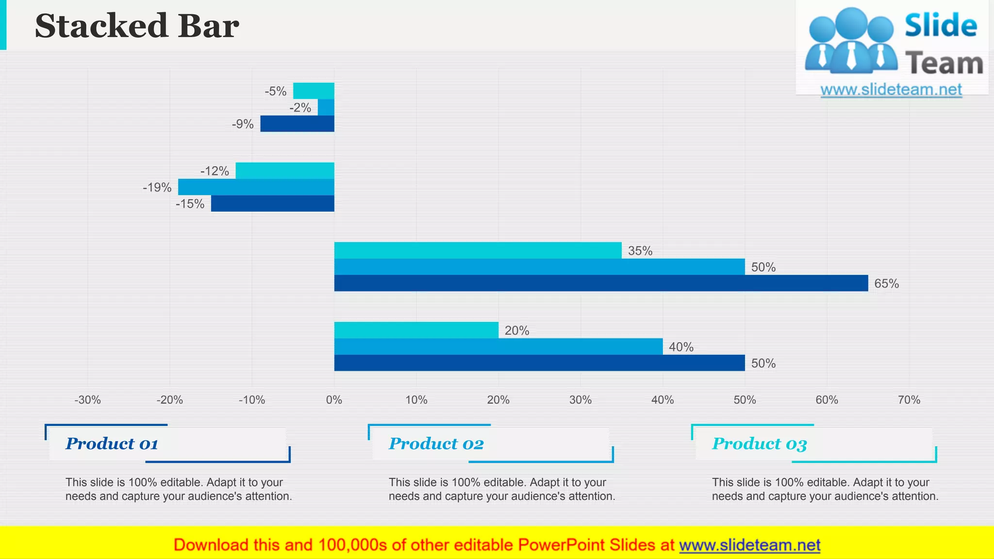Stacked Bar
www.company name 16This graph/chart is linked to excel, and changes automatically based on data. Just left click on it and select “Edit Data”.
50%
65%
-15%
-9%
40%
50%
-19%
-2%
20%
35%
-12%
-5%
-30% -20% -10% 0% 10% 20% 30% 40% 50% 60% 70%
Product 01
This slide is 100% editable. Adapt it to your
needs and capture your audience's attention.
Product 03
This slide is 100% editable. Adapt it to your
needs and capture your audience's attention.
Product 02
This slide is 100% editable. Adapt it to your
needs and capture your audience's attention.
 