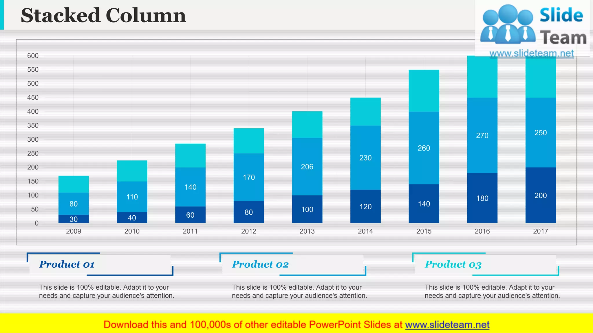 Stacked Column
www.company name 17
30 40 60 80 100 120 140
180 200
80
110
140
170
206
230
260
270 250
0
50
100
150
200
250
300
350
400
450
500
550
600
2009 2010 2011 2012 2013 2014 2015 2016 2017
This graph/chart is linked to excel, and changes automatically based on data. Just left click on it and select “Edit Data”.
Product 01
This slide is 100% editable. Adapt it to your
needs and capture your audience's attention.
Product 03
This slide is 100% editable. Adapt it to your
needs and capture your audience's attention.
Product 02
This slide is 100% editable. Adapt it to your
needs and capture your audience's attention.
 