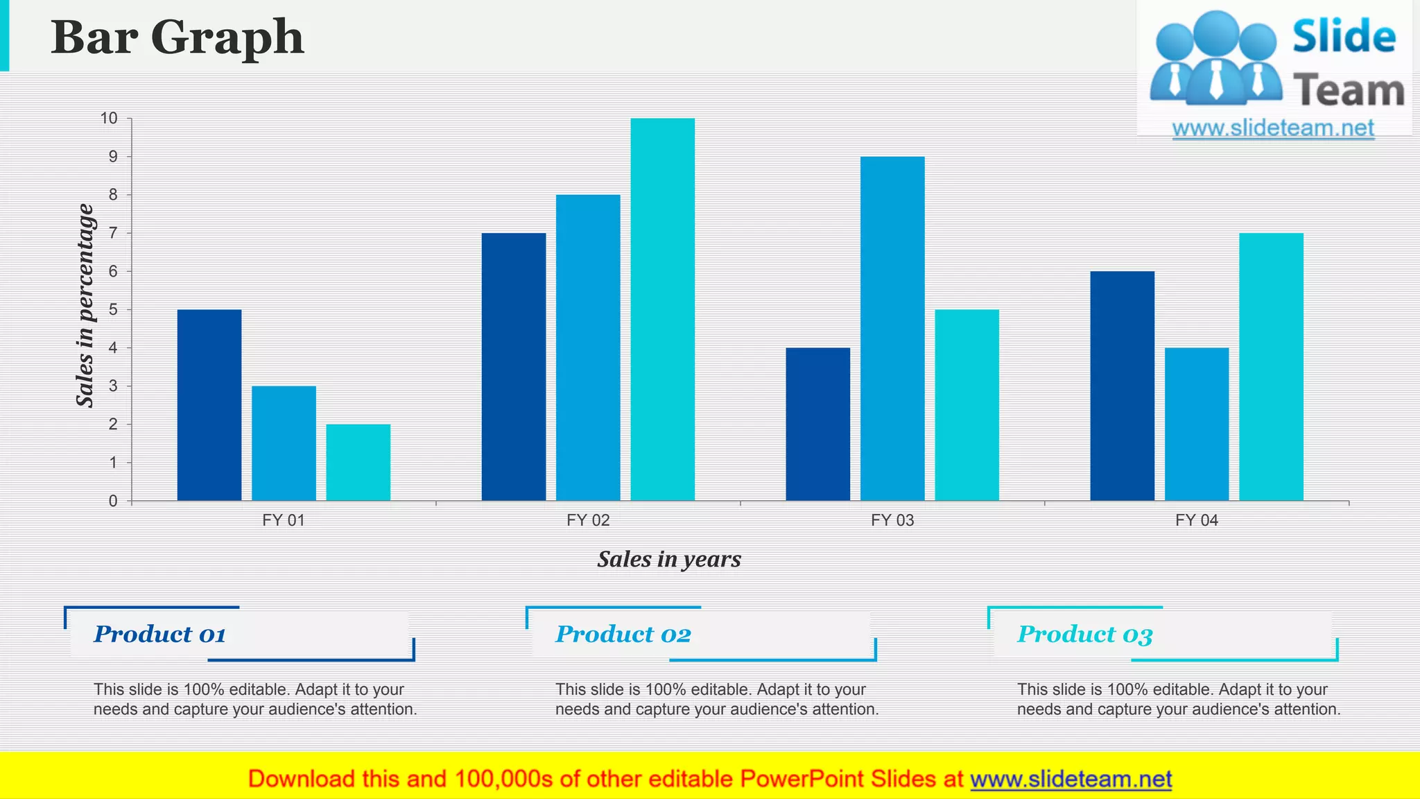 Bar Graph
www.company name 18
0
1
2
3
4
5
6
7
8
9
10
FY 01 FY 02 FY 03 FY 04
Salesinpercentage
Sales in years
This graph/chart is linked to excel, and changes automatically based on data. Just left click on it and select “Edit Data”.
Product 01
This slide is 100% editable. Adapt it to your
needs and capture your audience's attention.
Product 03
This slide is 100% editable. Adapt it to your
needs and capture your audience's attention.
Product 02
This slide is 100% editable. Adapt it to your
needs and capture your audience's attention.
 