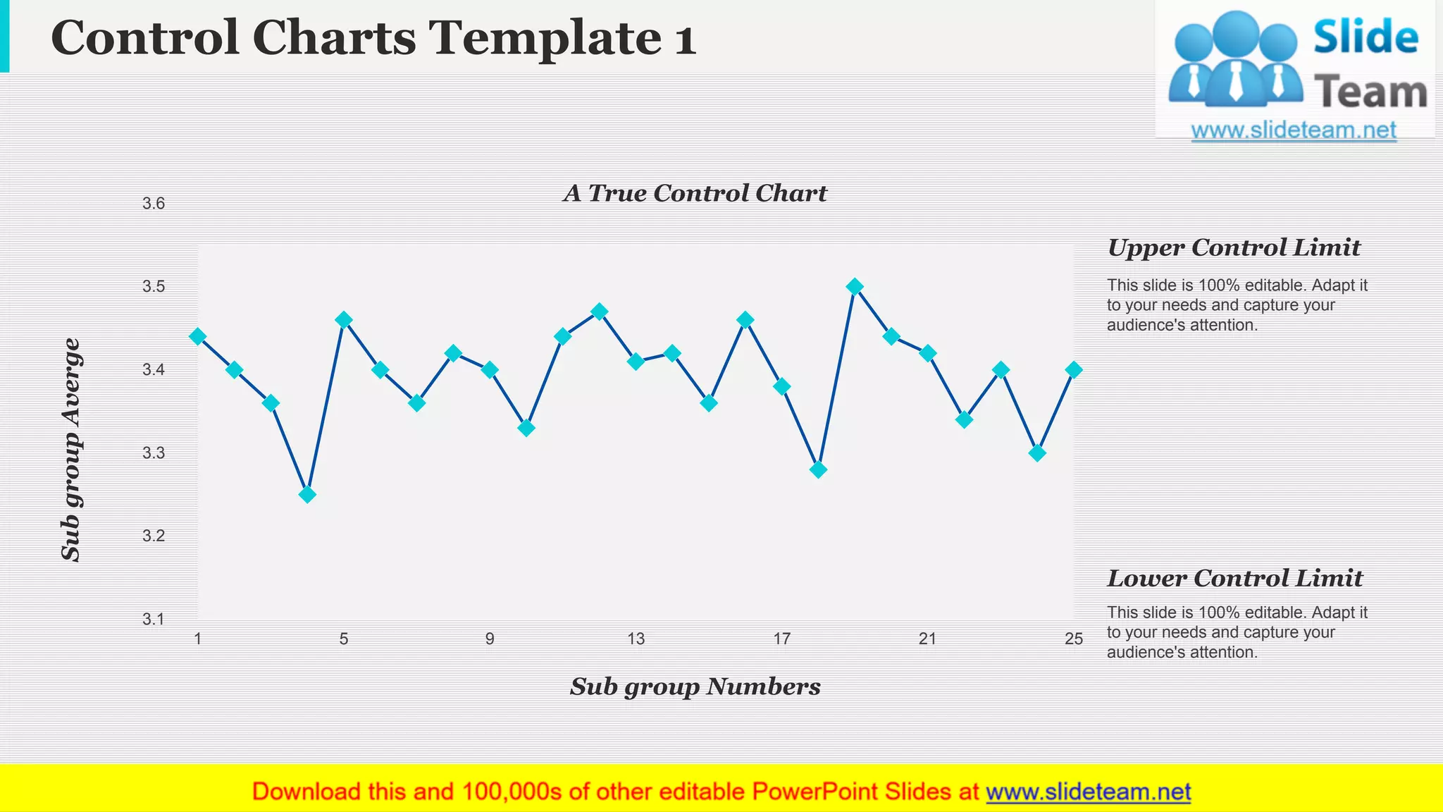 Control Charts Template 1
www.company name 6
3.1
3.2
3.3
3.4
3.5
3.6
1 5 9 13 17 21 25
SubgroupAverge
Sub group Numbers
A True Control Chart
Upper Control Limit
Lower Control Limit
This slide is 100% editable. Adapt it
to your needs and capture your
audience's attention.
This slide is 100% editable. Adapt it
to your needs and capture your
audience's attention.
This graph/chart is linked to excel, and changes automatically based on data. Just left click on it and select “Edit Data”.
 