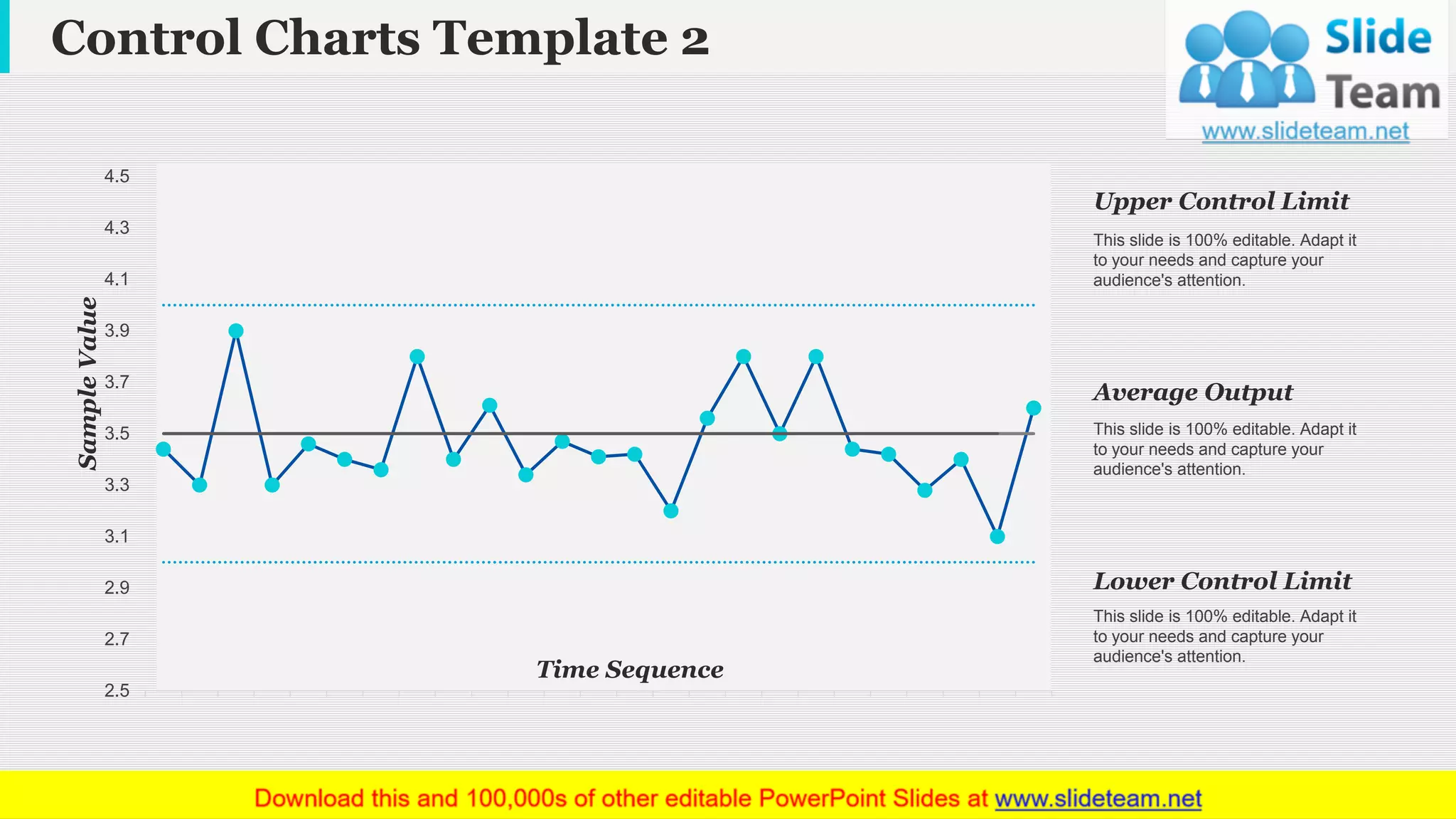 Control Charts Template 2
www.company name 7
This slide is 100% editable. Adapt it
to your needs and capture your
audience's attention.
Upper Control Limit
This slide is 100% editable. Adapt it
to your needs and capture your
audience's attention.
Average Output
This slide is 100% editable. Adapt it
to your needs and capture your
audience's attention.
Lower Control Limit
2.5
2.7
2.9
3.1
3.3
3.5
3.7
3.9
4.1
4.3
4.5
1 2 3 4 5 6 7 8 9 10 11 12 13 14 15 16 17 18 19 20 21 22 23 24 25
SampleValue
Time Sequence
This graph/chart is linked to excel, and changes automatically based on data. Just left click on it and select “Edit Data”.
 