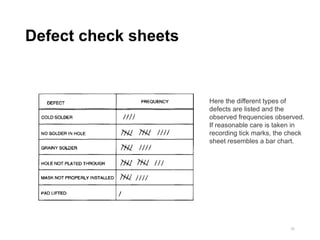 7QC Tools By: Prem | PDF