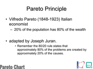 Pareto Principle
Pareto Principle
• Vilfredo Pareto (1848-1923) Italian
economist
– 20% of the population has 80% of the wealth
• adapted by Joseph Juran.
• Remember the 80/20 rule states that
approximately 80% of the problems are created by
approximately 20% of the causes.
 