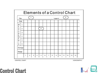 7 QC Tools Presentation -1.pdf