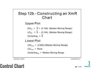 7 QC Tools Presentation -1.pdf