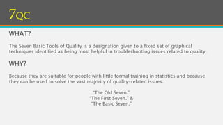 WHAT?
The Seven Basic Tools of Quality is a designation given to a fixed set of graphical
techniques identified as being most helpful in troubleshooting issues related to quality.
WHY?
Because they are suitable for people with little formal training in statistics and because
they can be used to solve the vast majority of quality-related issues.
“The Old Seven.”
“The First Seven.” &
“The Basic Seven.”
7QC
 