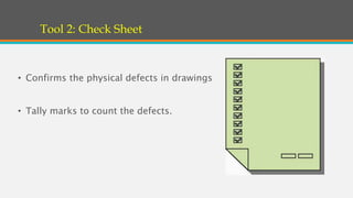 Tool 2: Check Sheet
• Confirms the physical defects in drawings
• Tally marks to count the defects.
 