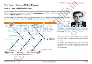 7QC Tools : Process Flow Diagram 
ShakehandwithLife.in www.shakehandwithlife.in Page 2 
Tool No. 1 – Process Flow Diagram 
What is Process Flow Diagram? 
Process flow diagram is a symbolic representation of all steps of whole process through which any product or service move. 
All steps of process shown diagrammatically in a sequential manner. Process flow diagram can easily be seen nearby the actual process in the organization. 
 