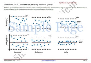 7QC Tools : Process Flow Diagram 
ShakehandwithLife.in www.shakehandwithlife.in Page 4 
Symbols use to make process flow diagram are 
Rounded Rectangle uses for Start or Terminate the process 
Rectangle like symbol uses for an operation. Any kind of activity on product is comes under 
operation. It indicates main steps in a process, method or procedure. Usually the part , material , 
or product concerned is modified or changed during operation, e.g. In a garment industry the 
cloth passes under different kind of operation like stitching, washing, folding, press, 
embroidery, making border etc. similarly in an Insurance industry to do an Insurance policy of a 
customer different kind of operation are collecting data of the customer, filling the form, 
printing the form, dispatch the form, collection of payments etc. 
Diamond like symbol uses for decision or any condition like “yes or no, OK or Not OK”. If the 
condition satisfied or the decision is ‘yes’ then process move with arrow coming out in forward 
direction otherwise follow the arrow coming our left or right 
An arrow like symbol uses for the purpose of sequence flow of the process. It connect each step 
and helps to read the Flow Chart. 
‘D’ like symbol uses for the ‘Delay’. This show the temporary hold for any correction or wait. 
Inverted Triangle uses for the storage of the product. When product do not go for any further 
operation or the product has passed all the stages of process then product needs to be stored at 
some specific place then this stage of the process will be shown by the inverted triangle in the 
process diagram. 
Note : 
There are many other symbols use to make process flow diagram. But most of time only these symbols shown above are use . 
Some time Round shape is used for operation instead of Rectangle. This is because there is no standard rule for using symbols to make process flow 
diagram. Different organization and different department using symbols according to there technical areas. Some time they make there own symbols. But 
still the basic rule of process flow diagram is same and very much necessary to learn by all quality professionals. 
 
