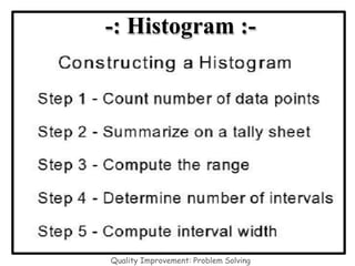 -: Histogram :-
Quality Improvement: Problem Solving
 