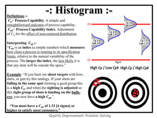 -: Histogram :-
Definitions :-
Cp= Process Capability. A simple and
straightforward indicator of process capability.
Cpk= Process Capability Index. Adjustment
of Cp for the effect of non-centered distribution.
Interpreting Cpk :-
“Cpk is an index (a simple number) which measures
how close a process is running to its specification
limits, relative to the natural variability of the
process. The larger the index, the less likely it is
that any item will be outside the specs.”
Example: “If you hunt our shoot targets with bow,
darts, or gun try this analogy. If your shots are
falling in the same spot forming a good group this
is a high Cp, and when the sighting is adjusted so
this tight group of shots is landing on the bulls-
eye, you now have a high Cpk.”
“You must have a Cpk of 1.33 [4 sigma] or
higher to satisfy most customers.”
Quality Improvement: Problem Solving
 