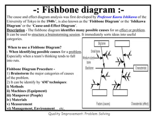 -: Fishbone diagram :-
Quality Improvement: Problem Solving
The cause and effect diagram analysis was first developed by Professor Kaoru Ishikawa of the
University of Tokyo in the 1940s’, is also known as the ‘Fishbone Diagram’ or the ‘Ishikawa
Diagram’ or the ‘Cause-and-Effect Diagram’.
Description - The fishbone diagram identifies many possible causes for an effect or problem.
It can be used to structure a brainstorming session. It immediately sorts ideas into useful
categories.
When to use a Fishbone Diagram?
- When identifying possible causes for a problem.
Especially when a team’s thinking tends to fall
into ruts.
Fishbone Diagram Procedure -
1) Brainstorm the major categories of causes
of the problem.
2) It can be identify by ‘6M’ techniques:
i) Methods
ii) Machines (Equipment)
iii) Manpower (People)
iv) Materials
v) Measurement
vi) Management, Environment… etc,
 