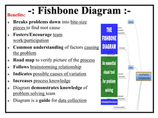 -: Fishbone Diagram :-
Benefits:
◆ Breaks problems down into bite-size
pieces to find root cause
◆ Fosters/Encourage team
work/participation
◆ Common understanding of factors causing
the problem
◆ Road map to verify picture of the process
◆ Follows brainstorming relationship
◆ Indicates possible causes of variation
◆ Increases process knowledge
◆ Diagram demonstrates knowledge of
problem solving team
◆ Diagram is a guide for data collection
 