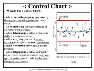 -: Control Chart :-
Quality Improvement: Problem Solving
➢ When to Use a Control Chart :-
- When controlling ongoing processes by
finding and correcting problems as they
occur.
- When predicting the expected range of
outcomes from a process.
- When determining whether a process is
stable (in statistical control).
- When analyzing patterns of process
variation from special causes (non-routine
events) or common causes (built into the
process).
- When determining whether your quality
improvement project should aim to prevent
specific problems or to make fundamental
changes to the process.
 