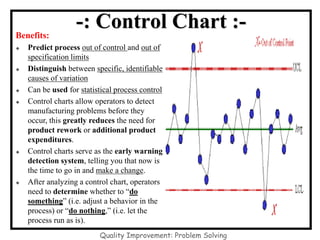 Quality Improvement: Problem Solving
Benefits:
◆ Predict process out of control and out of
specification limits
◆ Distinguish between specific, identifiable
causes of variation
◆ Can be used for statistical process control
◆ Control charts allow operators to detect
manufacturing problems before they
occur, this greatly reduces the need for
product rework or additional product
expenditures.
◆ Control charts serve as the early warning
detection system, telling you that now is
the time to go in and make a change.
◆ After analyzing a control chart, operators
need to determine whether to “do
something” (i.e. adjust a behavior in the
process) or “do nothing,” (i.e. let the
process run as is).
-: Control Chart :-
 