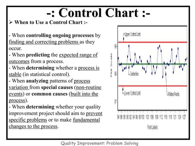 7 QC Tools training presentation | PDF