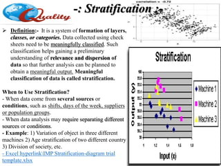  Definition:- It is a system of formation of layers,
classes, or categories. Data collected using check
sheets need to be meaningfully classified. Such
classification helps gaining a preliminary
understanding of relevance and dispersion of
data so that further analysis can be planned to
obtain a meaningful output. Meaningful
classification of data is called stratification.
When to Use Stratification?
- When data come from several sources or
conditions, such as shifts, days of the week, suppliers
or population groups.
- When data analysis may require separating different
sources or conditions.
- Example: 1) Variation of object in three different
machines 2) Age stratification of two different country
3) Division of society, etc.
- Excel hyperlinkIMP Stratification-diagram trial
template.xlsx
-: Stratification :-
 