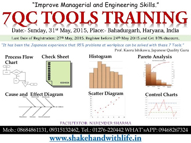 7qc tools Start your quality journey by mastering the 7 basic tools of quality at the world's largest society for quality, asqorg. 7qc tools Start your quality journey by mastering the 7 basic tools of quality at the world's largest society for quality, asqorg.