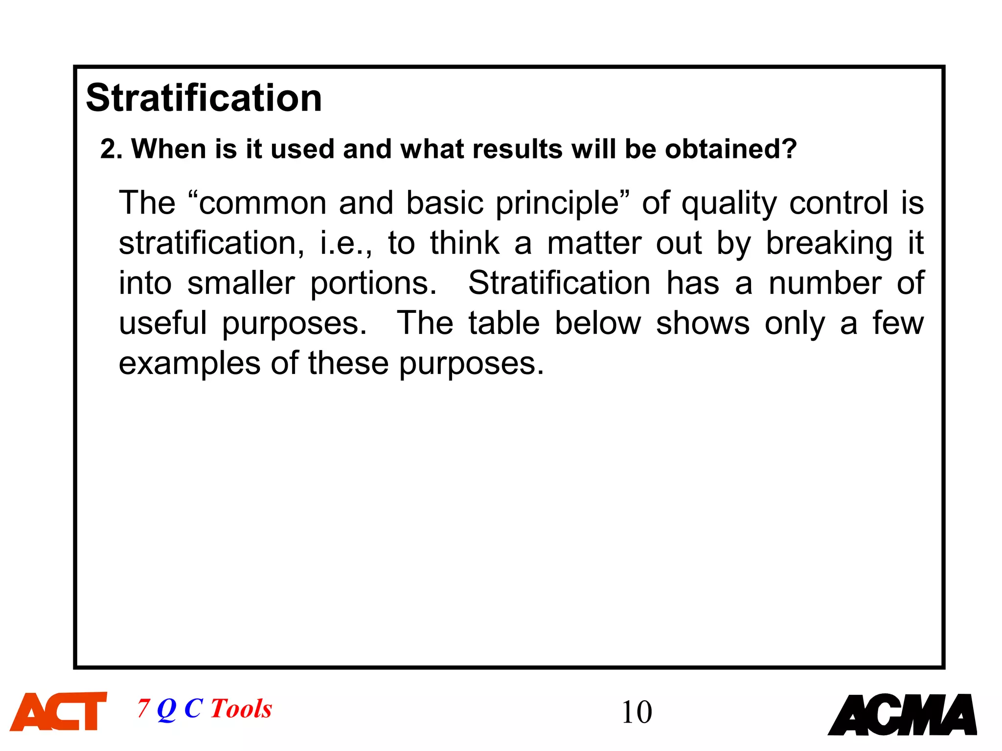 Stratification
2. When is it used and what results will be obtained?

 The “common and basic principle” of quality control is
 stratification, i.e., to think a matter out by breaking it
 into smaller portions. Stratification has a number of
 useful purposes. The table below shows only a few
 examples of these purposes.




  7 Q C Tools                          10
 
