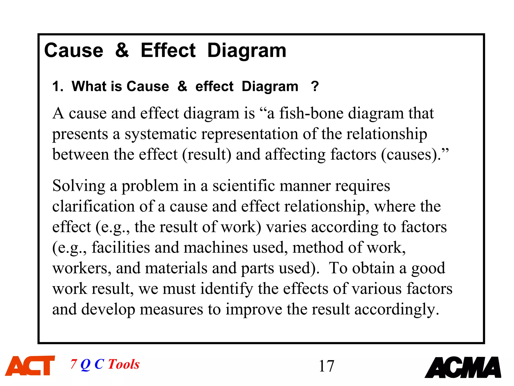 Cause & Effect Diagram
1. What is Cause & effect Diagram ?
A cause and effect diagram is “a fish-bone diagram that
presents a systematic representation of the relationship
between the effect (result) and affecting factors (causes).”
Solving a problem in a scientific manner requires
clarification of a cause and effect relationship, where the
effect (e.g., the result of work) varies according to factors
(e.g., facilities and machines used, method of work,
workers, and materials and parts used). To obtain a good
work result, we must identify the effects of various factors
and develop measures to improve the result accordingly.


  7 Q C Tools                           17
 