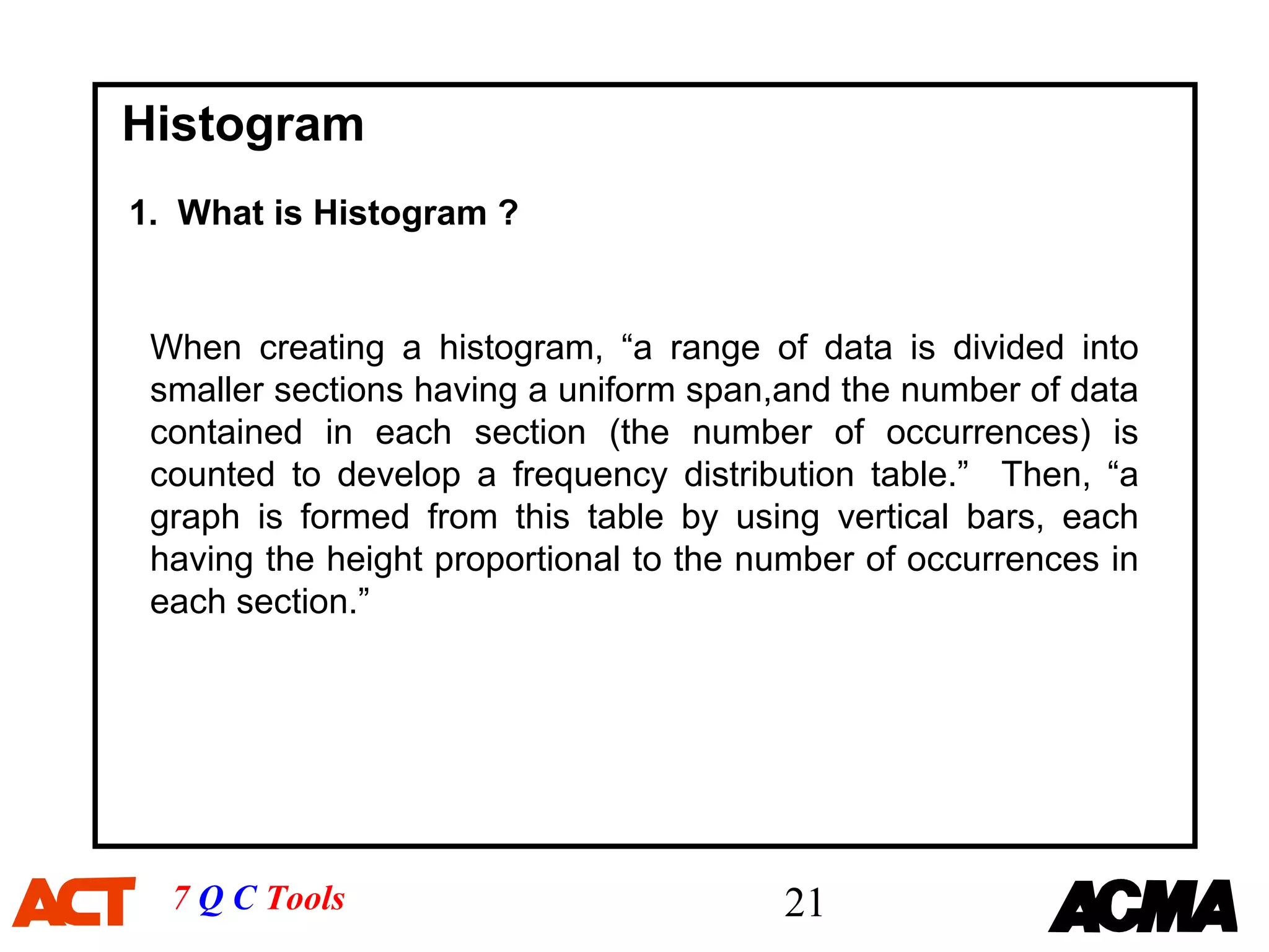 Histogram
1. What is Histogram ?


 When creating a histogram, “a range of data is divided into
 smaller sections having a uniform span,and the number of data
 contained in each section (the number of occurrences) is
 counted to develop a frequency distribution table.” Then, “a
 graph is formed from this table by using vertical bars, each
 having the height proportional to the number of occurrences in
 each section.”




  7 Q C Tools                           21
 