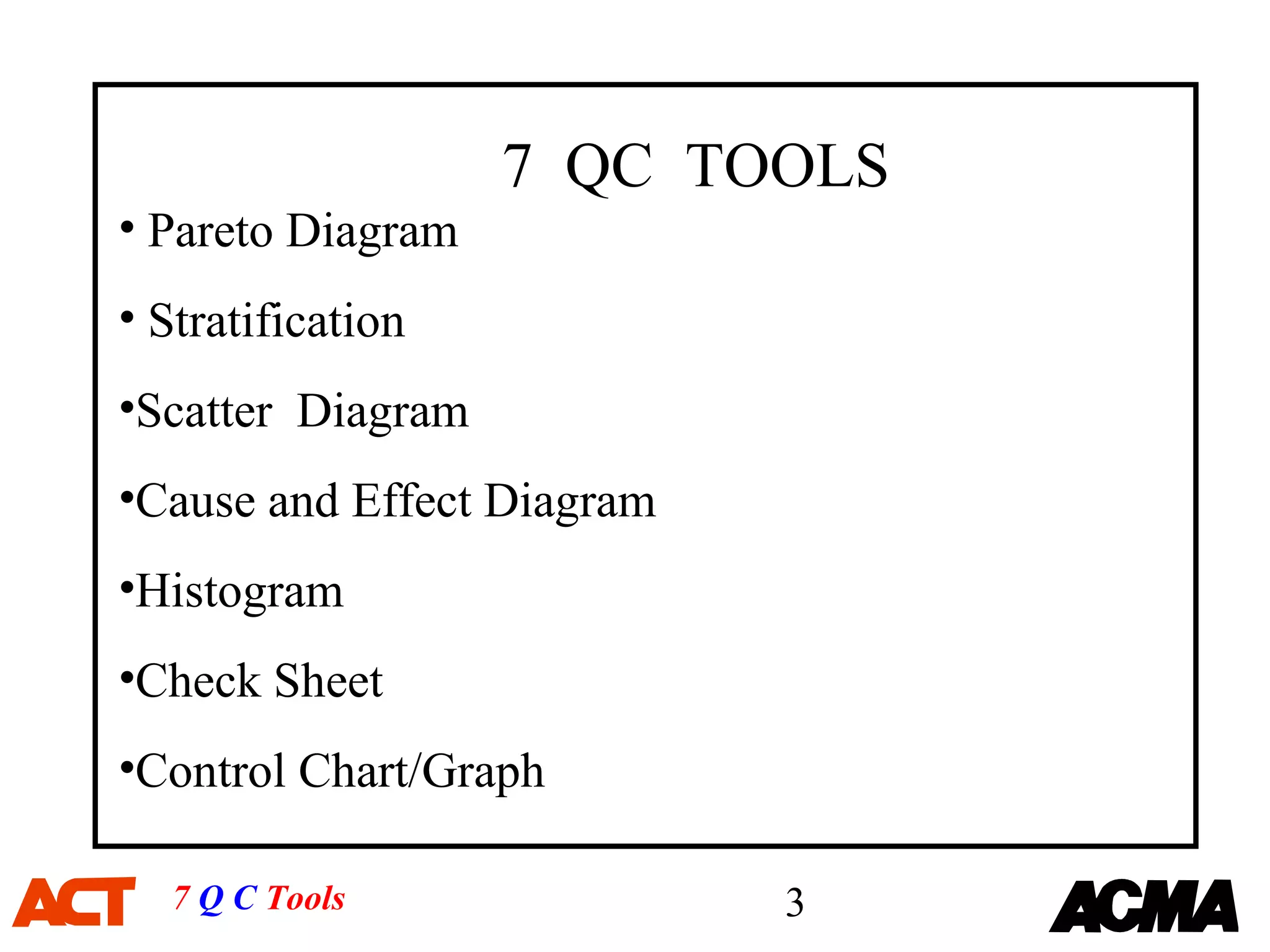 7 QC TOOLS
• Pareto Diagram
• Stratification
•Scatter Diagram
•Cause and Effect Diagram
•Histogram
•Check Sheet
•Control Chart/Graph

  7 Q C Tools               3
 