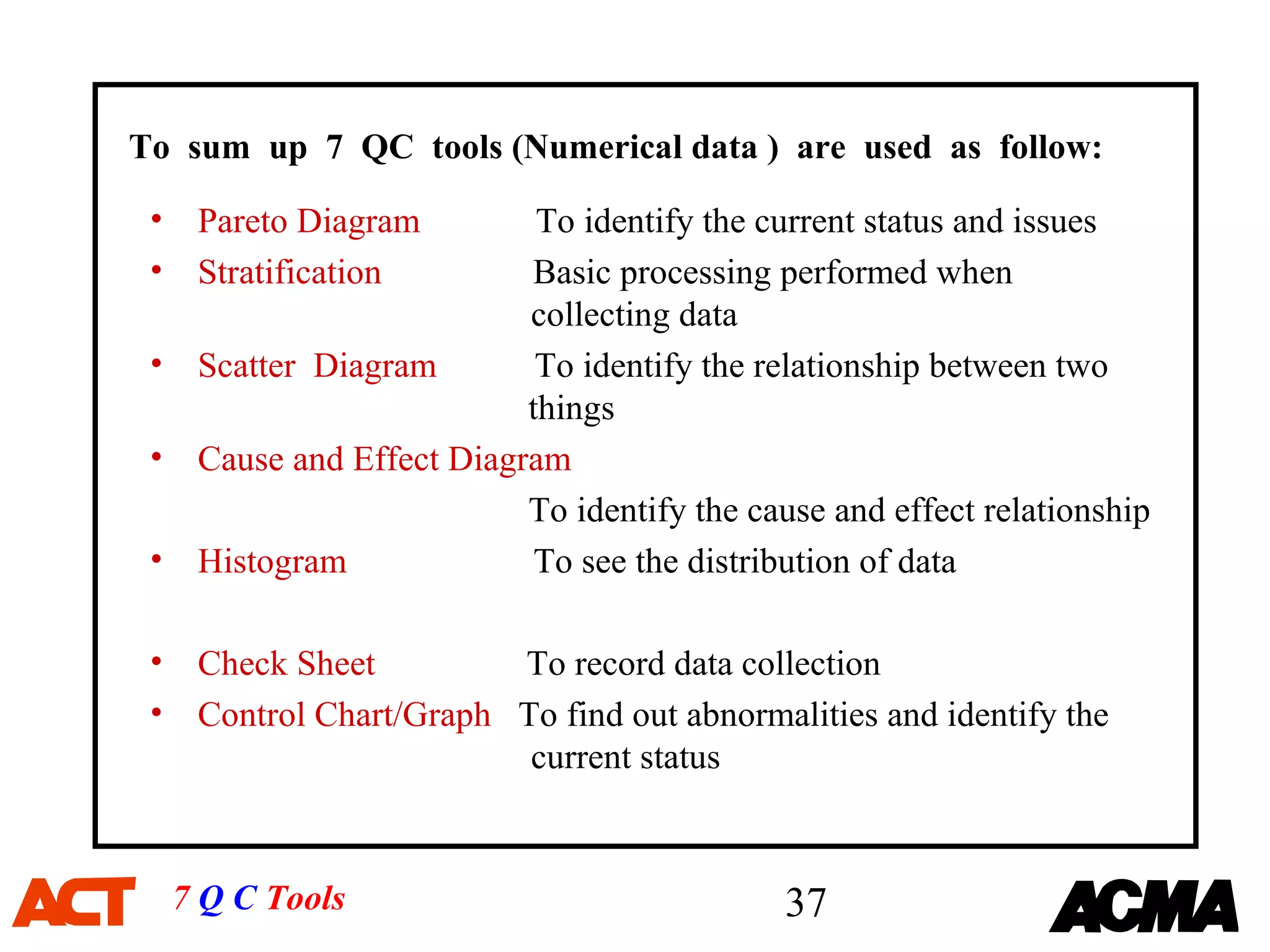 To sum up 7 QC tools (Numerical data ) are used as follow:

 •    Pareto Diagram         To identify the current status and issues
 •    Stratification        Basic processing performed when
                            collecting data
 •    Scatter Diagram        To identify the relationship between two
                            things
 •    Cause and Effect Diagram
                            To identify the cause and effect relationship
 •    Histogram              To see the distribution of data

 •    Check Sheet         To record data collection
 •    Control Chart/Graph To find out abnormalities and identify the
                           current status



     7 Q C Tools                               37
 