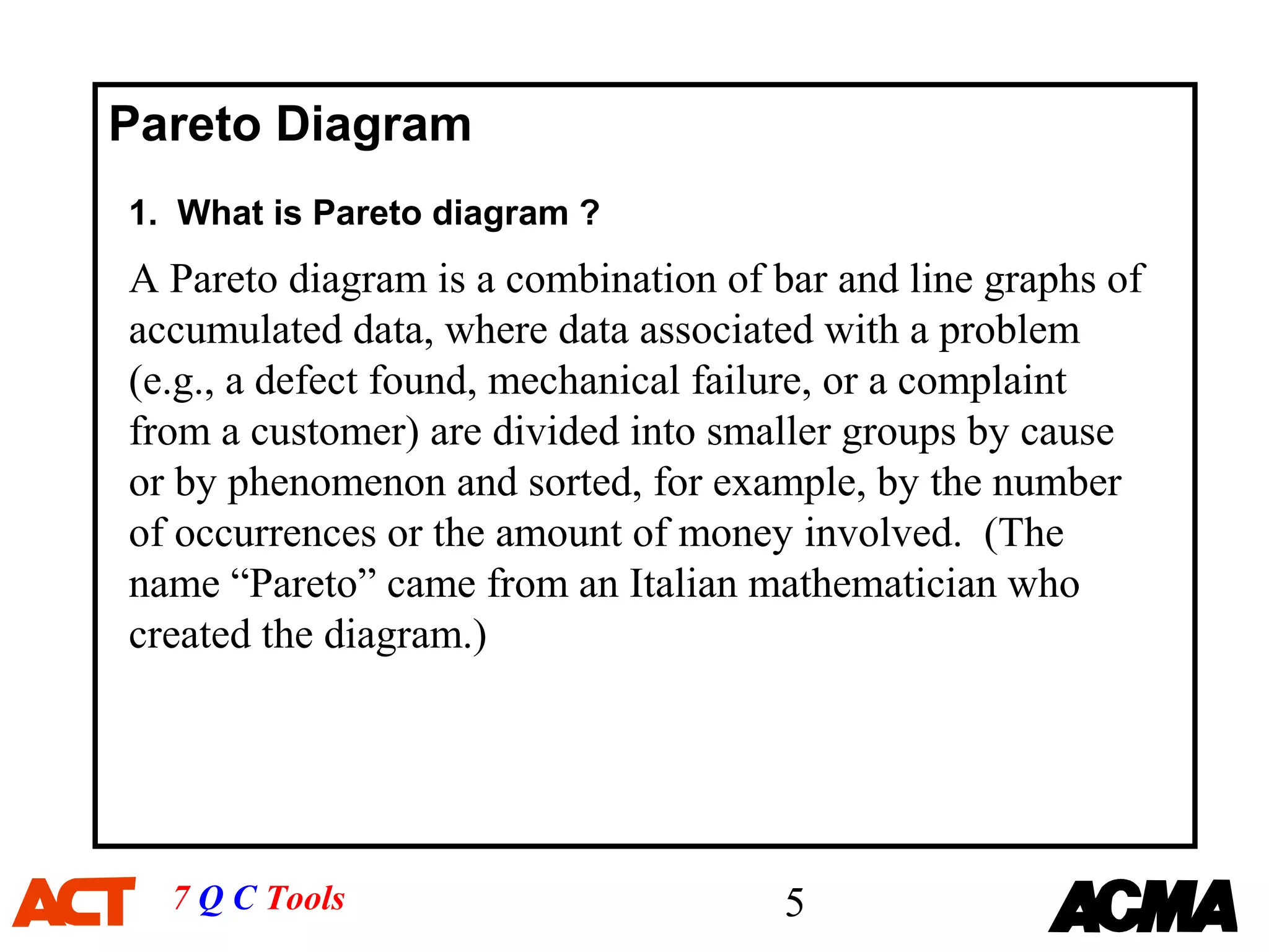 Pareto Diagram
1. What is Pareto diagram ?
A Pareto diagram is a combination of bar and line graphs of
accumulated data, where data associated with a problem
(e.g., a defect found, mechanical failure, or a complaint
from a customer) are divided into smaller groups by cause
or by phenomenon and sorted, for example, by the number
of occurrences or the amount of money involved. (The
name “Pareto” came from an Italian mathematician who
created the diagram.)




  7 Q C Tools                         5
 