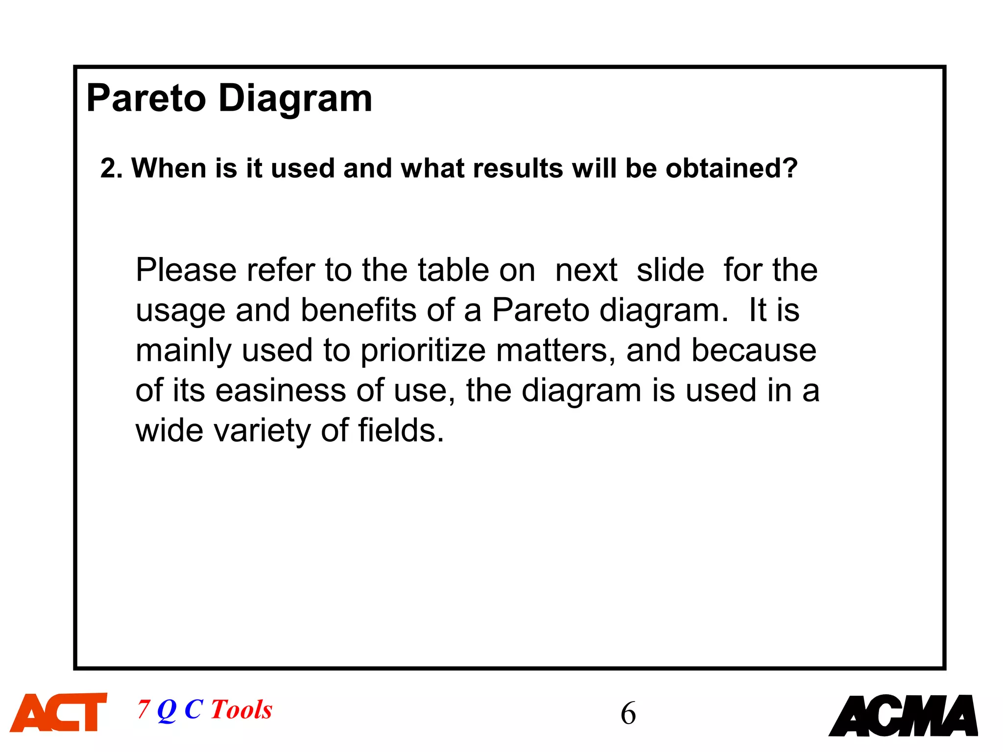Pareto Diagram
2. When is it used and what results will be obtained?


  Please refer to the table on next slide for the
  usage and benefits of a Pareto diagram. It is
  mainly used to prioritize matters, and because
  of its easiness of use, the diagram is used in a
  wide variety of fields.




  7 Q C Tools                          6
 