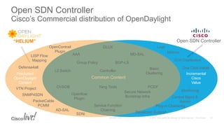 Open SDN Controller
Cisco’s Commercial distribution of OpenDaylight
Common Content
“HELIUM” Open SDN Controller
Incremental
Cisco
Value
Precluded
OpenDaylight
Content
SDNi
Defense4all
PacketCable
PCMM
VTN Project
OpenContrail
Plugin
SNMP4SDN
LISP Flow
Mapping
AD-SAL
Logs
Metrics
Monitoring
Central Mgmt &
Admin
OVA Distribution
One Click Install
Plug-in Clustering
BGP-LS
Secure Network
Bootstrap Infra
MD-SAL
Developer Support
PCEP
Basic
Clustering
AAA
Group Policy
L2 Switch
Openflow
Plugin
OVSDB
Controller
DLUX
Service Function
Chaining
Yang Tools
 