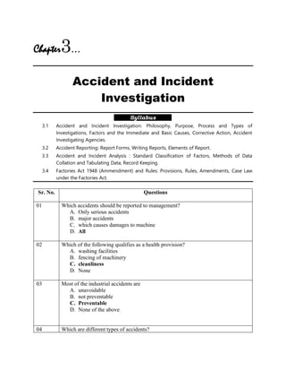 Chapter3…
Accident and Incident
Investigation
Syllabus
3.1 Accident and Incident Investigation: Philosophy, Purpose, Process and Types of
Investigations, Factors and the Immediate and Basic Causes, Corrective Action, Accident
Investigating Agencies.
3.2 Accident Reporting: Report Forms, Writing Reports, Elements of Report.
3.3 Accident and Incident Analysis : Standard Classification of Factors, Methods of Data
Collation and Tabulating Data, Record Keeping.
3.4 Factories Act 1948 (Ammendment) and Rules: Provisions, Rules, Amendments, Case Law
under the Factories Act.
Sr. No. Questions
01 Which accidents should be reported to management?
A. Only serious accidents
B. major accidents
C. which causes damages to machine
D. All
02 Which of the following qualifies as a health provision?
A. washing facilities
B. fencing of machinery
C. cleanliness
D. None
03 Most of the industrial accidents are
A. unavoidable
B. not preventable
C. Preventable
D. None of the above
04 Which are different types of accidents?
 